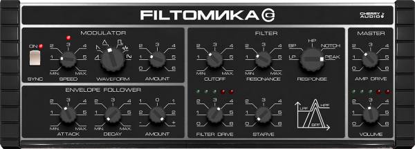Filtomika - Image 3