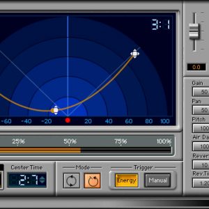 Waves Doppler