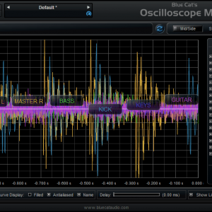Blue Cat OsciloscopeMulti