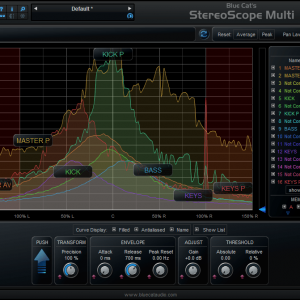 Blue Cat StereoScopeMulti