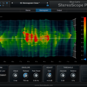 Blue Cat StereoScope Pro