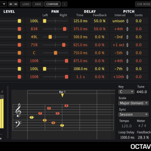 Octavox