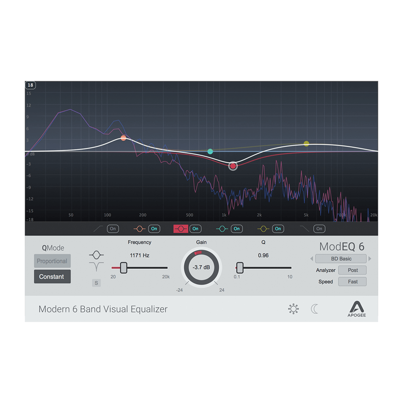 Apogee Mod Eq 6