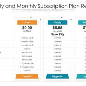 3-Year Subscription