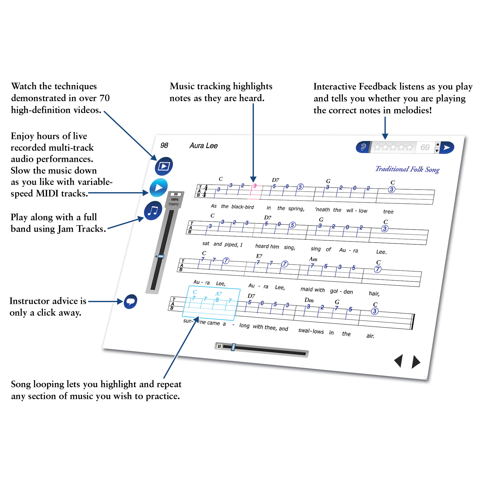 Emedia Ukulele Method Mac 10.5 To 10.14, 32-bit - Image 3