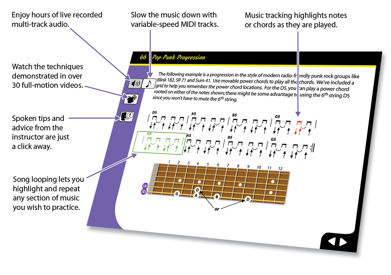 Rock Guitar For Dummies Mac 10.5 To 10.14, 32-bit - Image 2