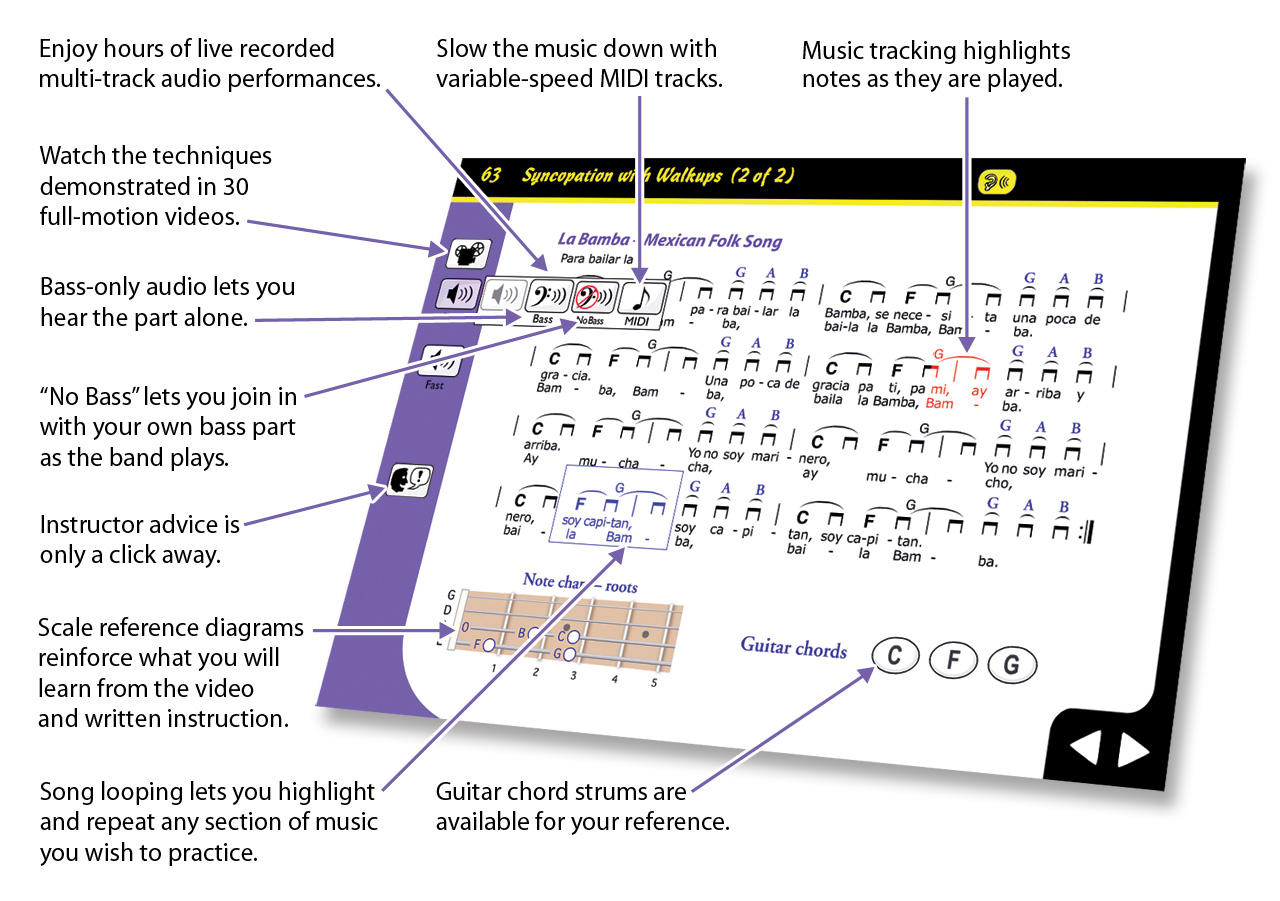 Bass For Dummies - Mac 10.5 To 10.14, 32-bit Only - Image 2