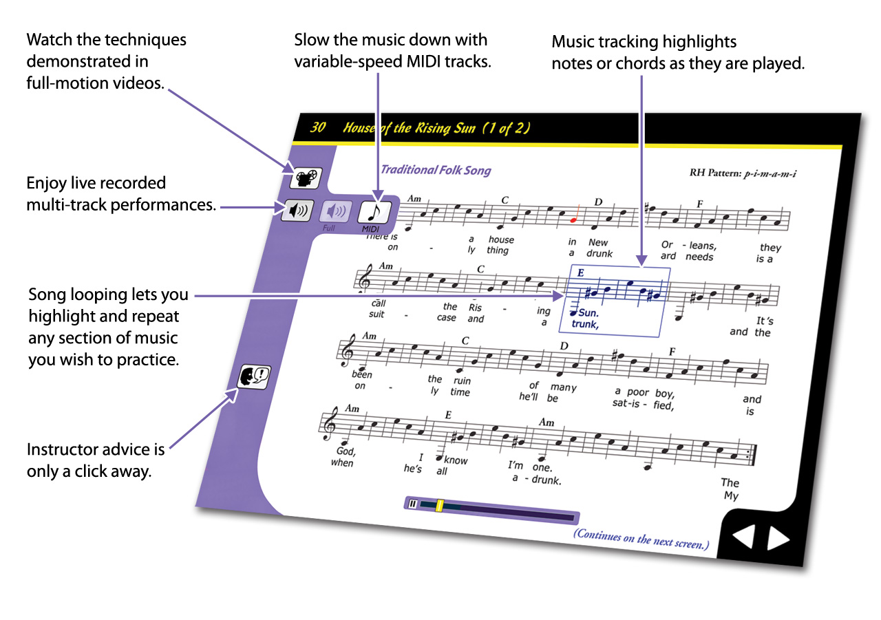 Guitar For Dummies 2 Mac 10.5 To 10.14, 32-bit