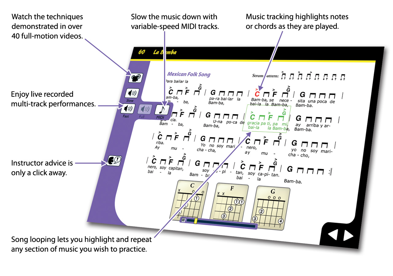 Guitar For Dummies Mac 10.5 To 10.14, 32-bit Only