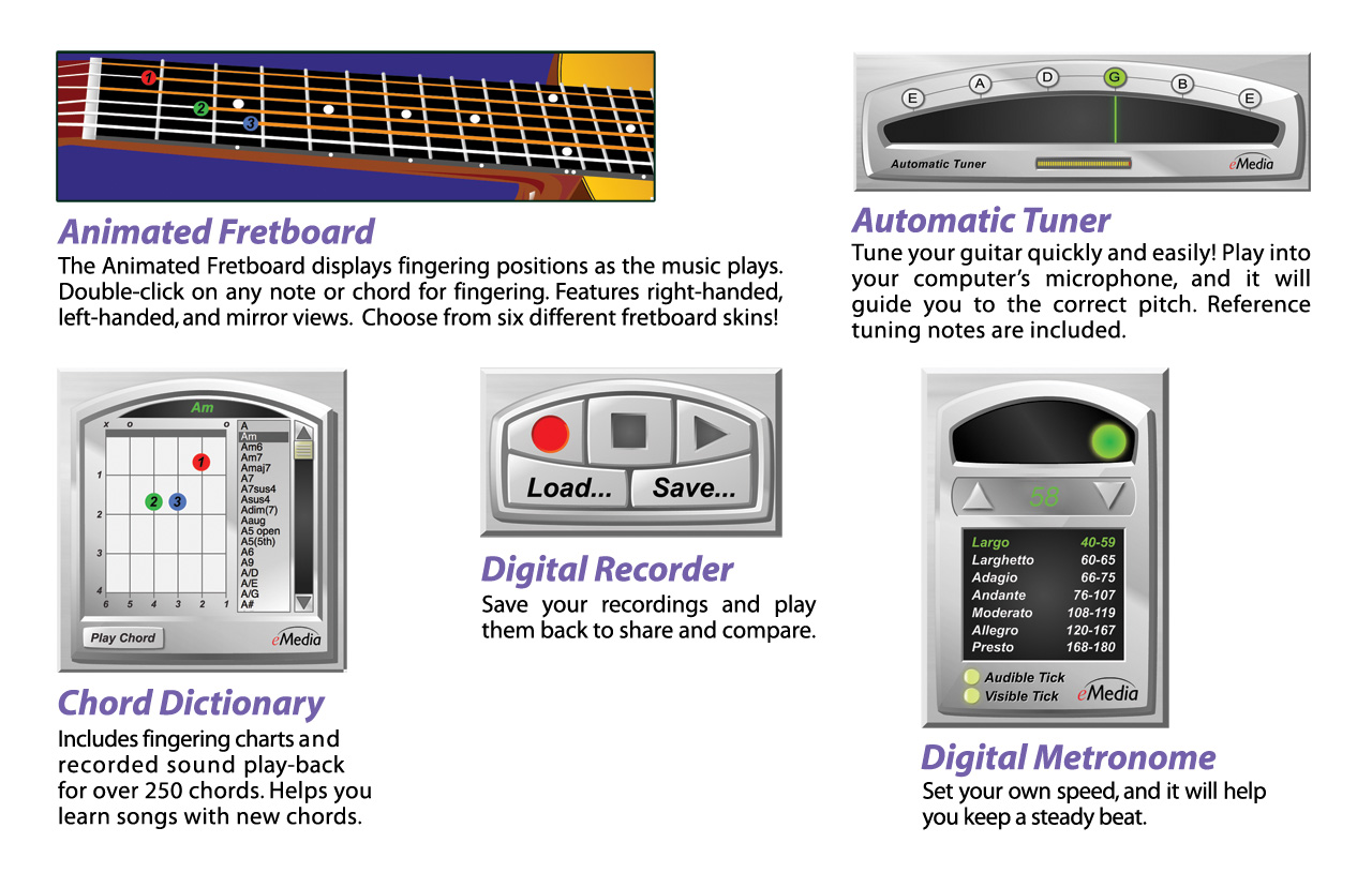 Guitar For Dummies - Win - Image 3