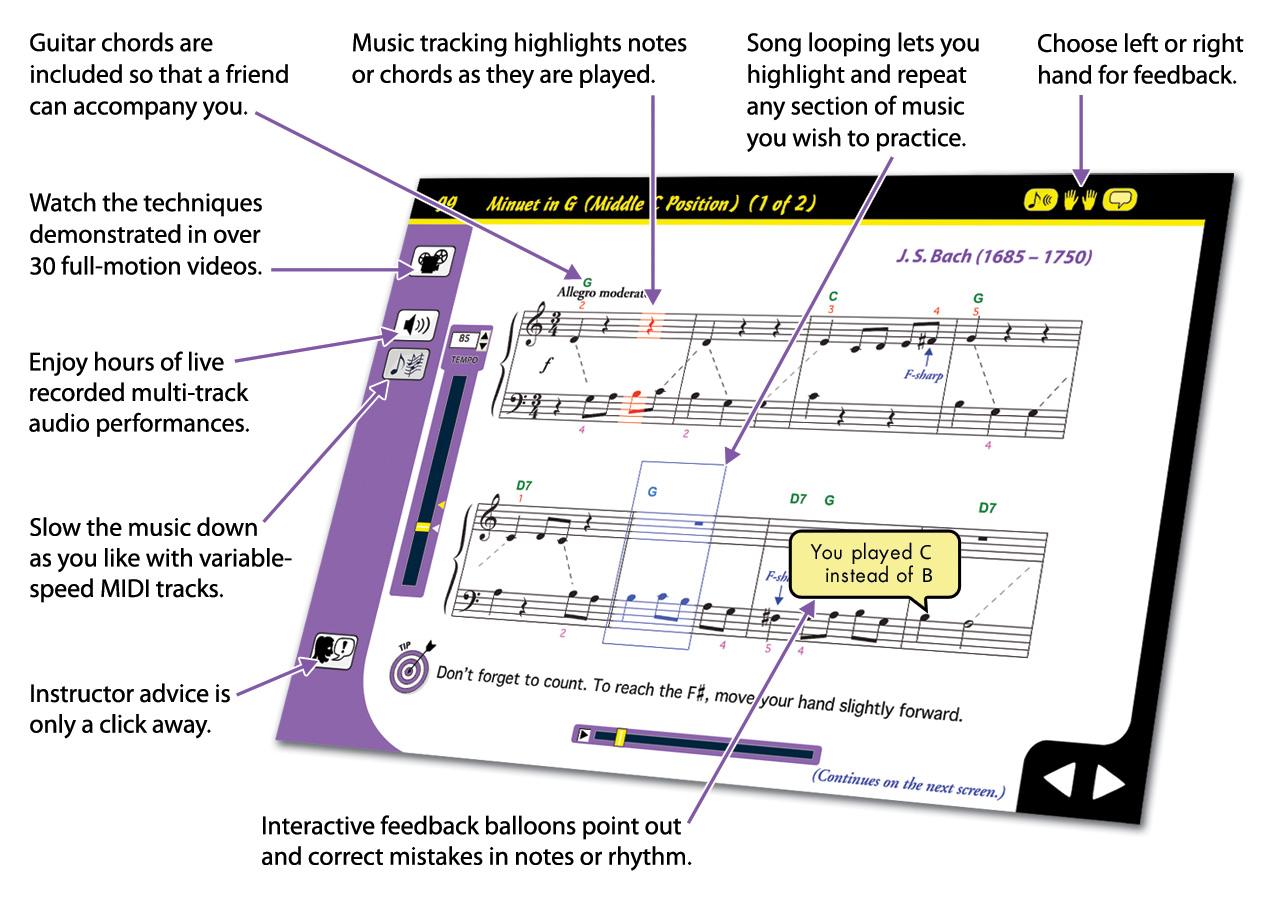 Piano For Dummies Mac 10.5 To 10.14, 32-bit Only - Image 3