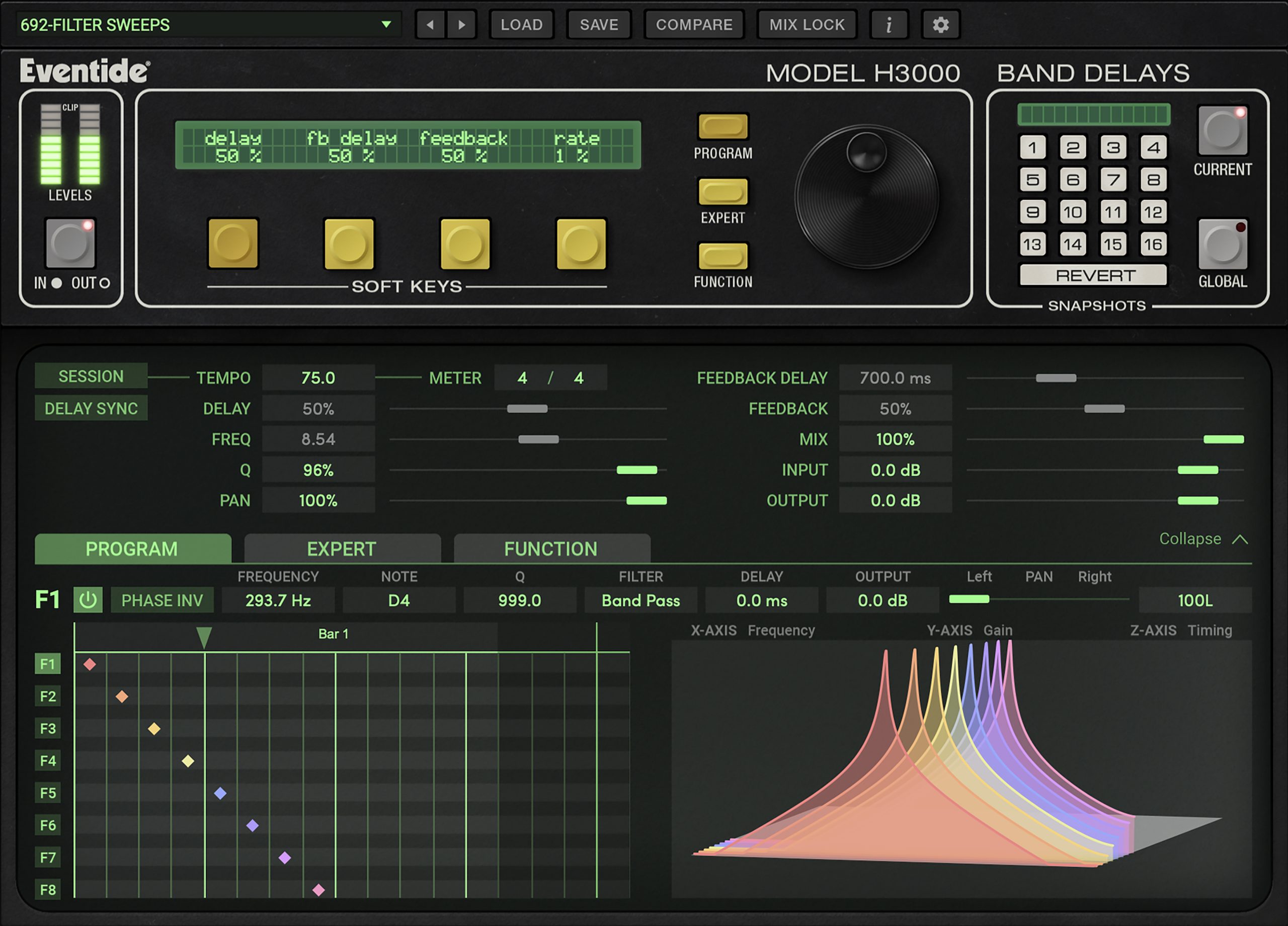 H3000 Band Delays Mk Ii