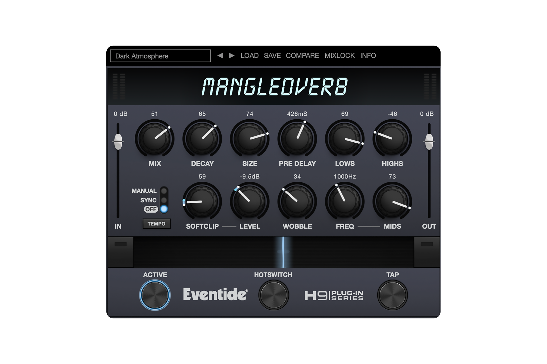 Mangledverb