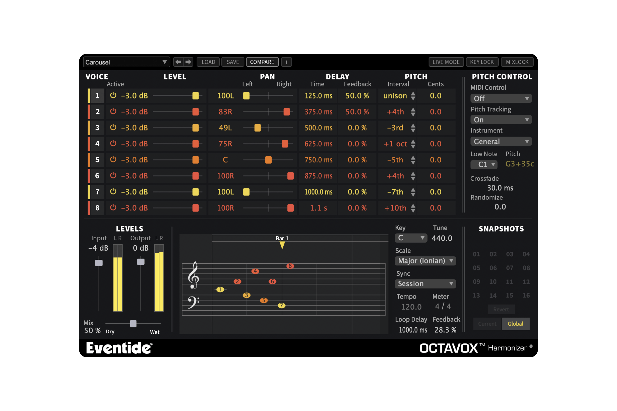 Octavox - Image 2