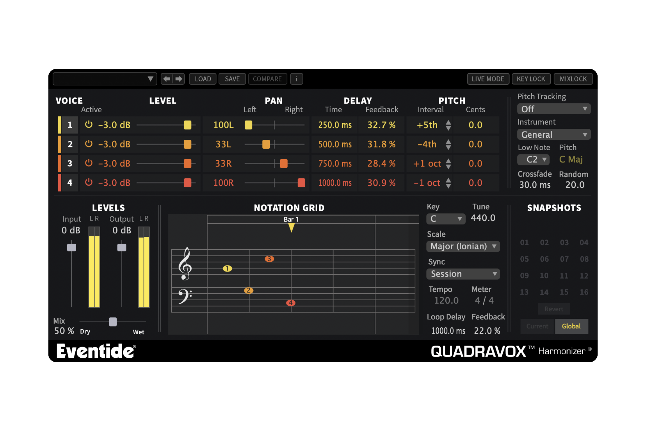 Quadravox