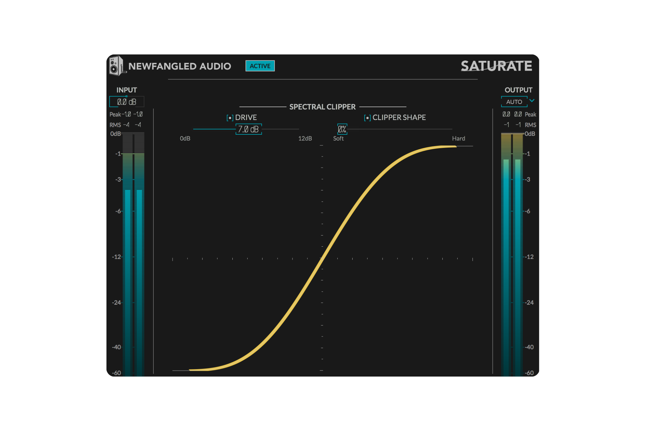 Saturate