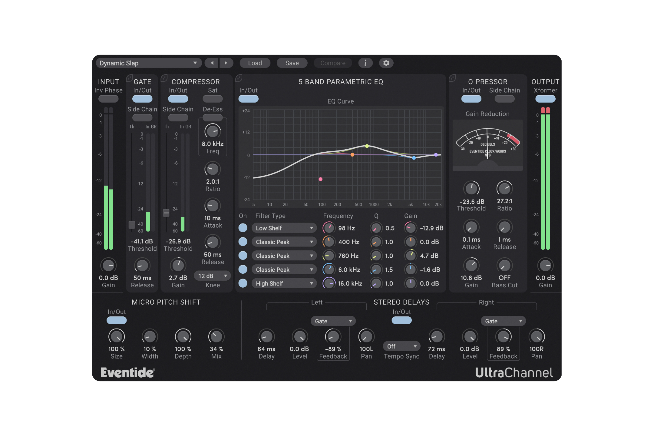 Ultrachannel
