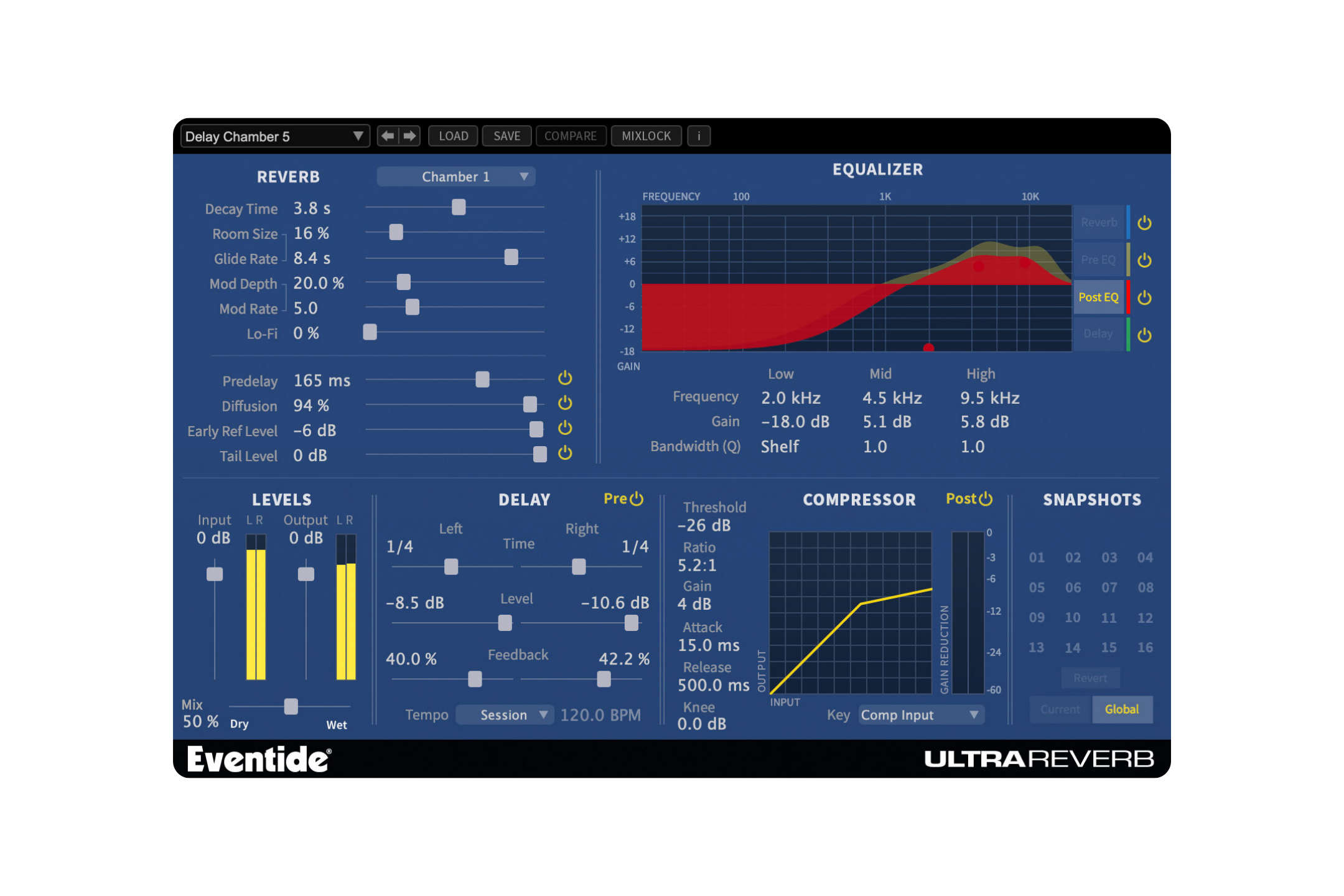 Ultrareverb