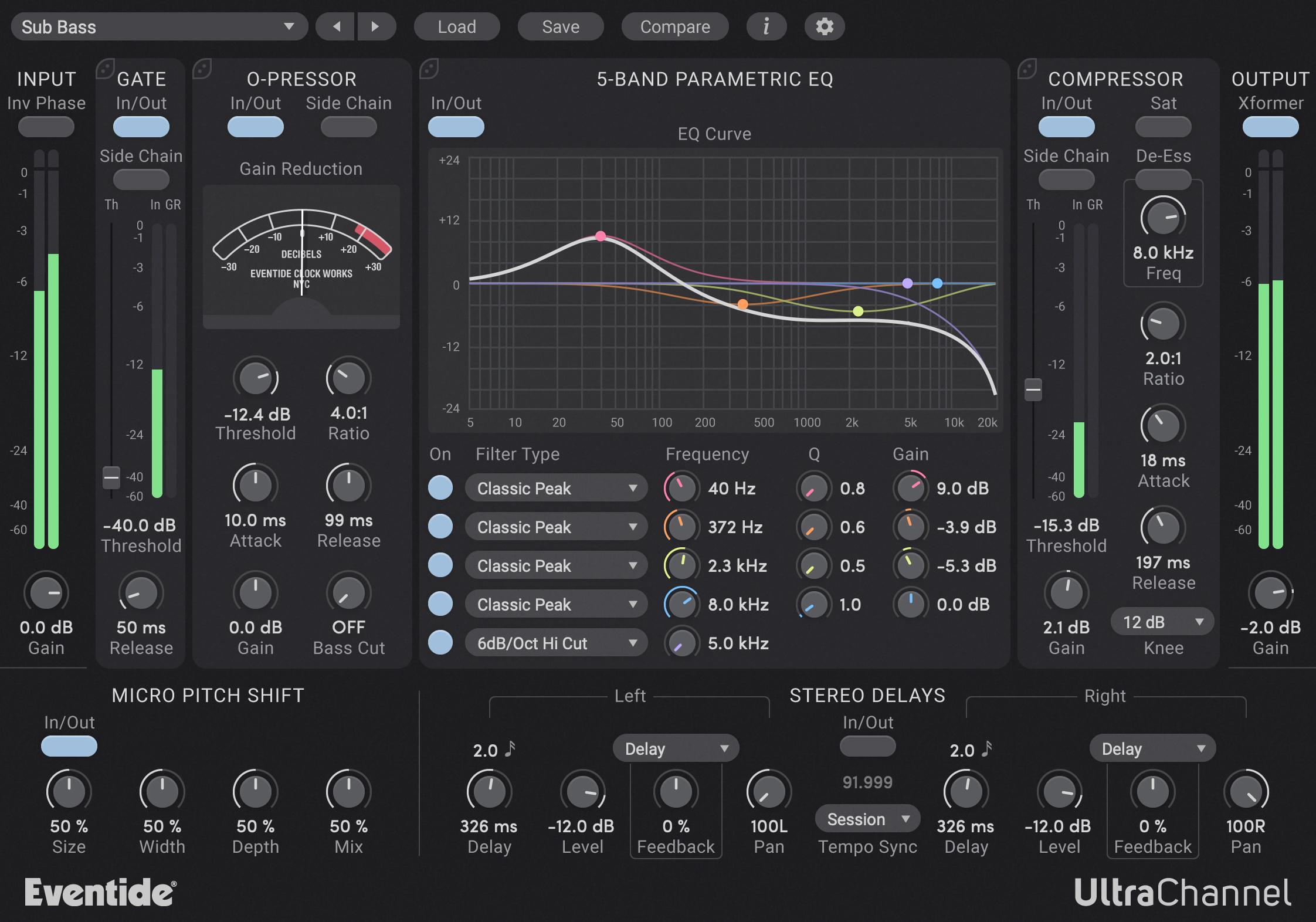 Ultrachannel - Image 2