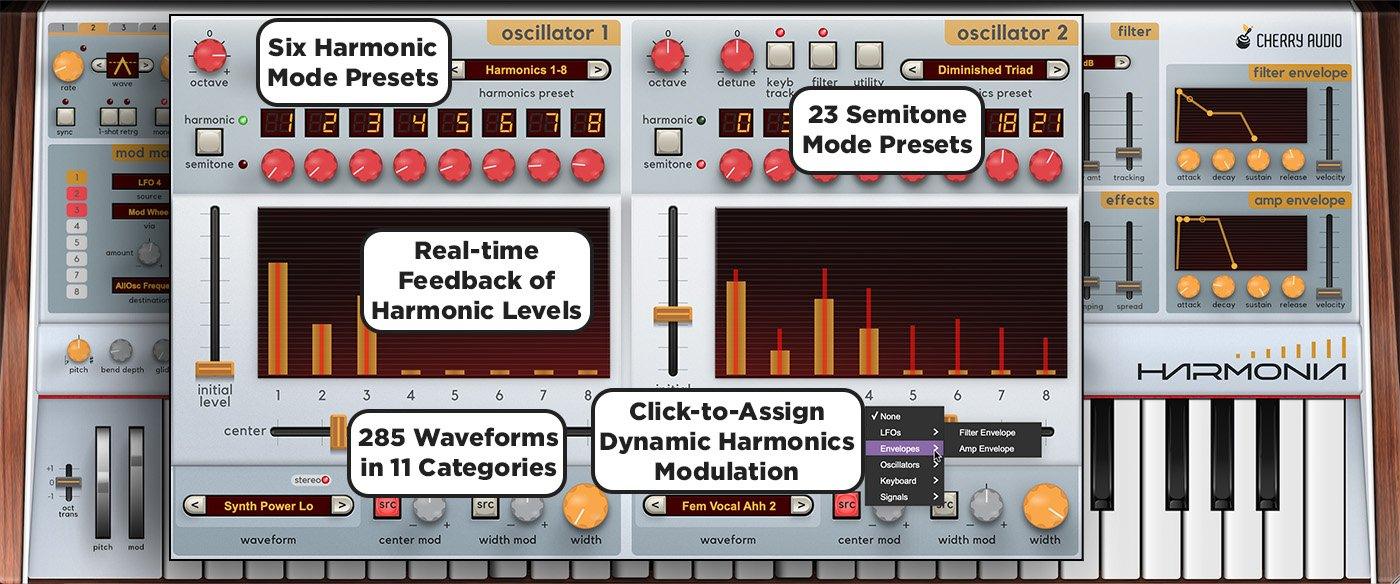 Harmonia Synthesizer - Image 2