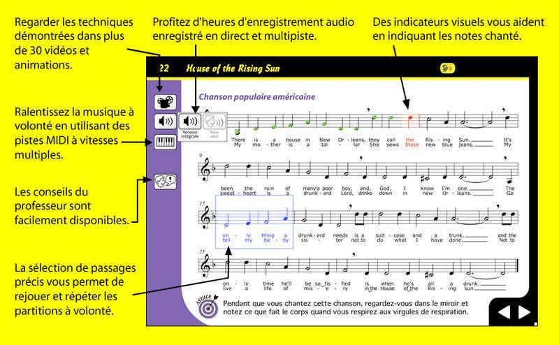 Le Chant Pour Les Nuls - WIN