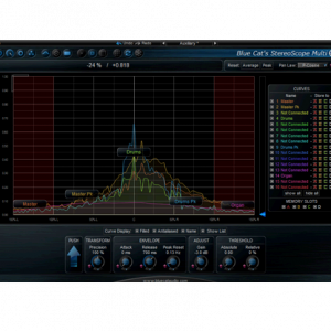 Blue Cat StereoScopeMulti