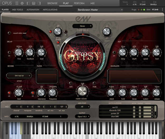 GYPSY