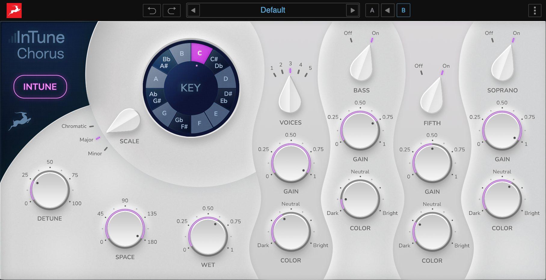 Intune Chorus