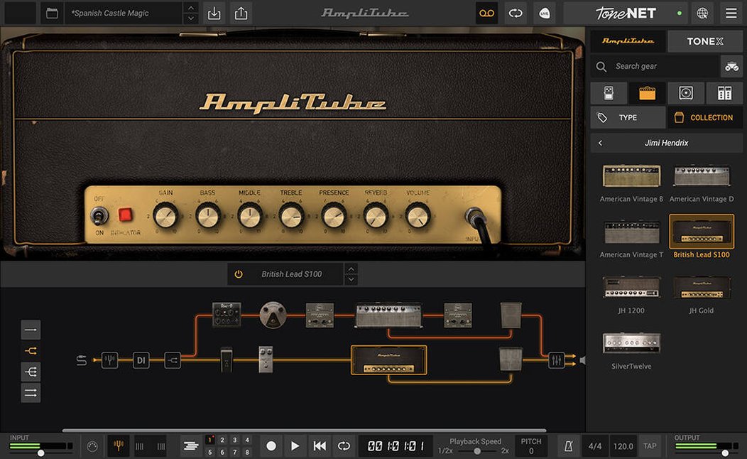 AmpliTube Electric Gypsy
