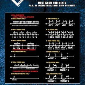 Drum Rudiments Poster