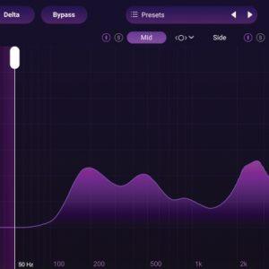 Plasma: Cross ANY Izot