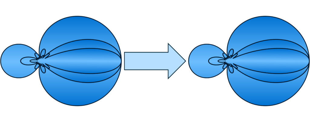 aXCompressor - Image 6