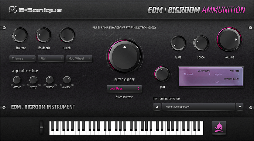 EDM-BIGROOM Ammunition