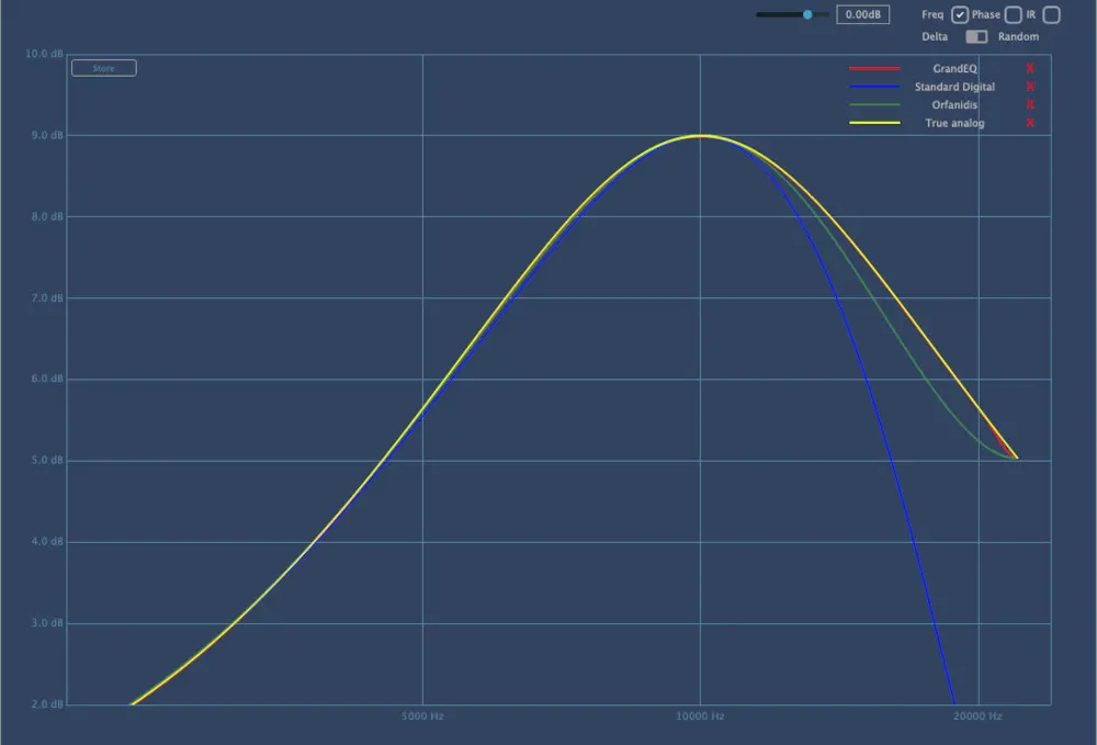 GrandEQ - Image 3