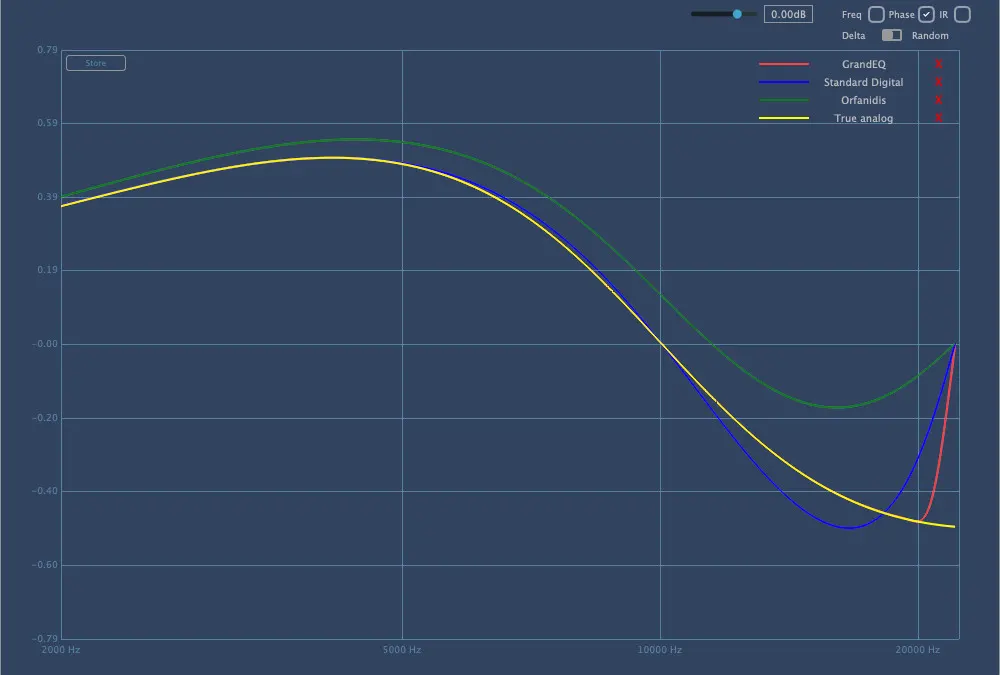 GrandEQ - Image 4