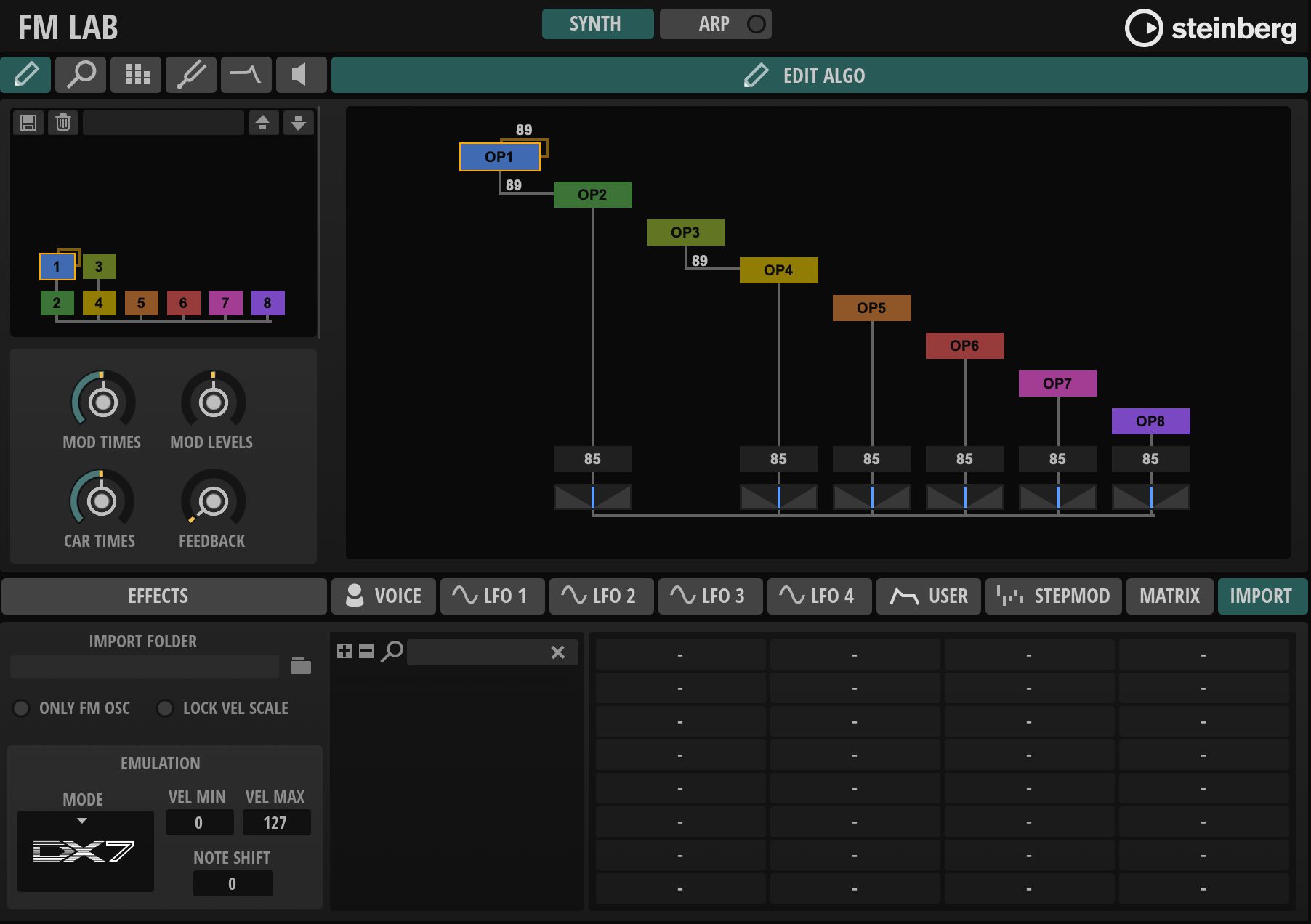 Fm Lab - Image 3