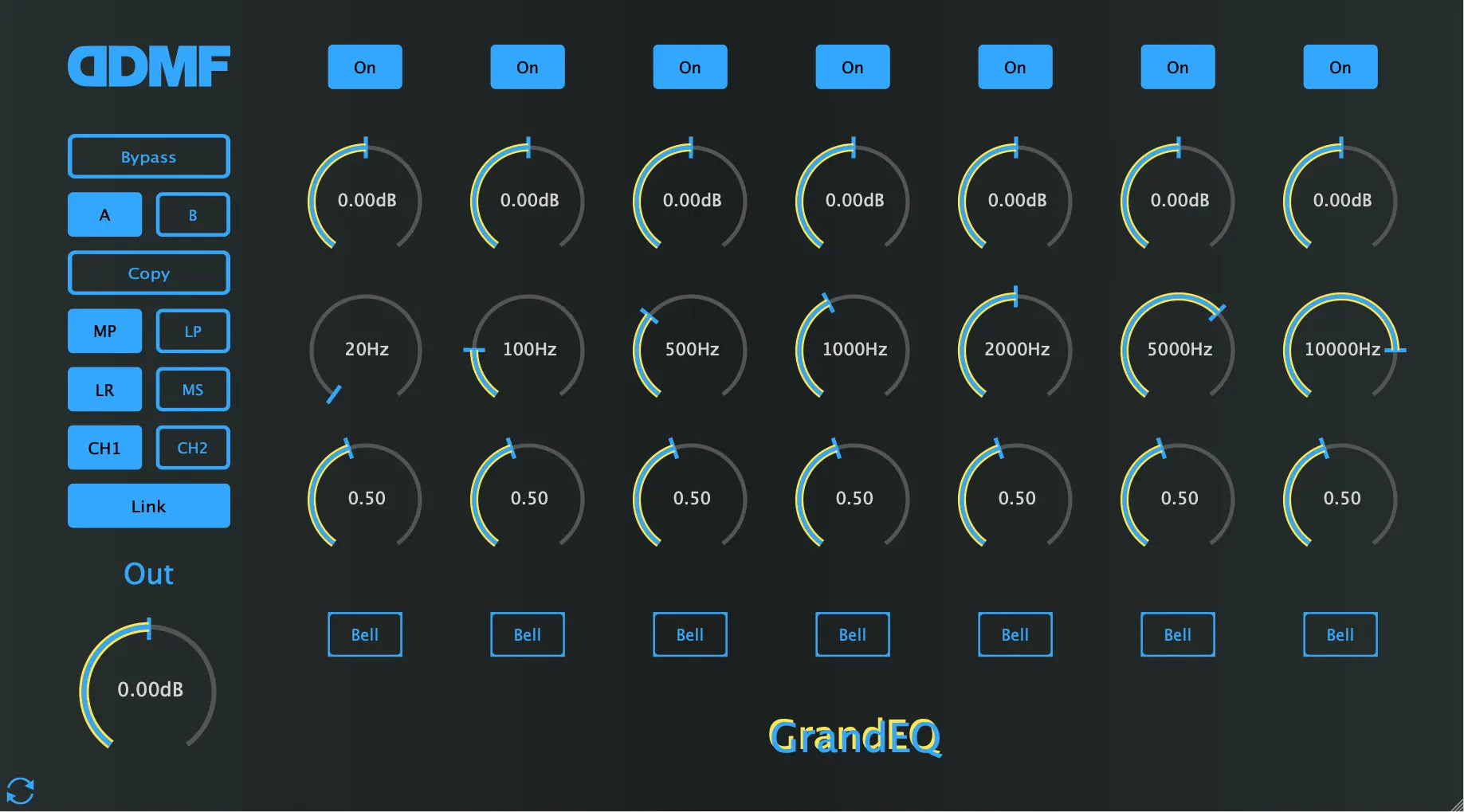 GrandEQ