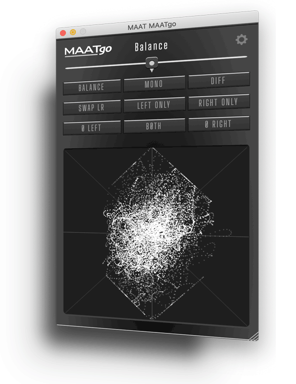 Maatgo