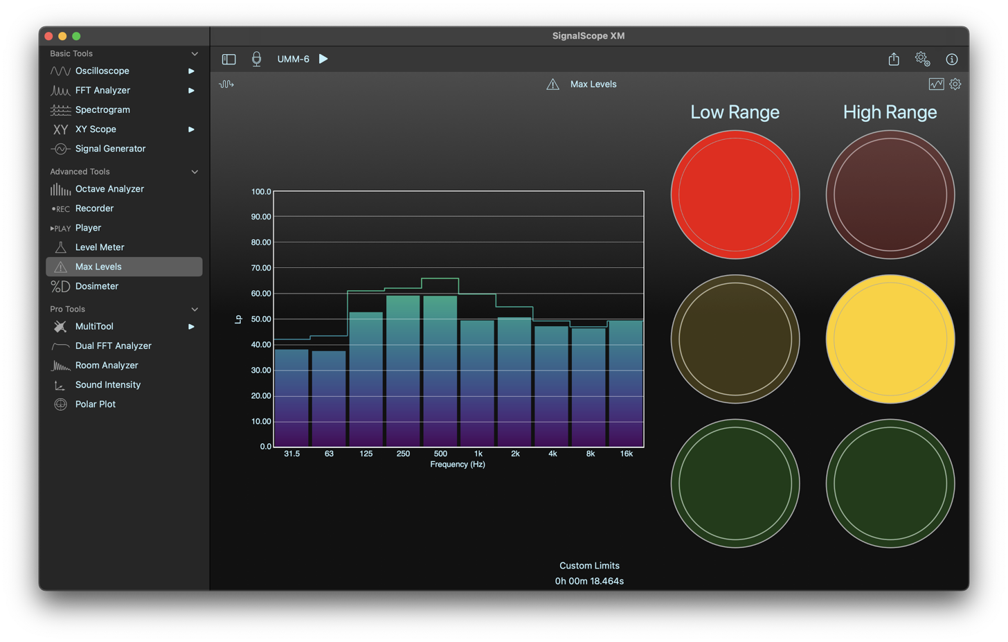 Advanced Tool Set License for SignalScope XM v12