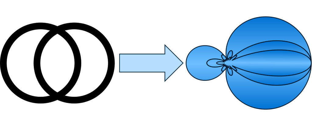 aXPanner - Image 3