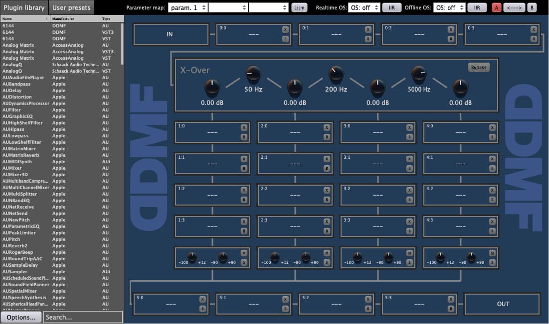 Superplugin
