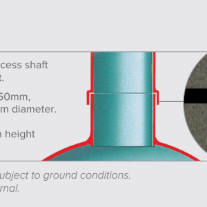 Gibrlt 1" Acces Shaft Extndr