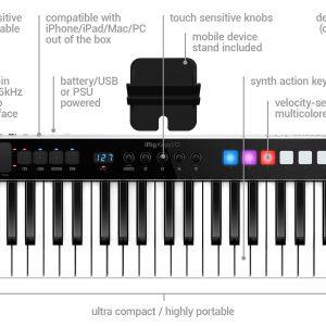 Hrdwr Irig Keys I/O/25