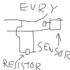 IZO Evry BUN XRD ANY Z