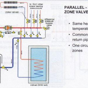 Katele 12 IN Single Zone E-CY