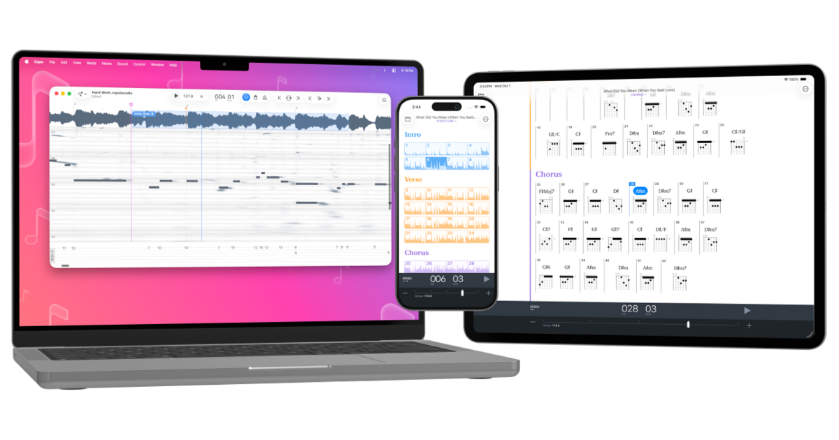 Capo Pro 4