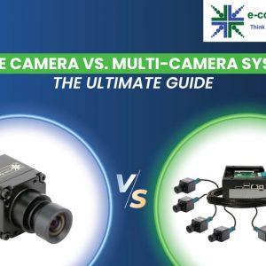Samwir Airline Camera SYS CH2