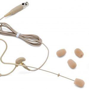 Samwir Concert 88X EAR K-BAND