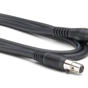 Samwir GC32 GTR Cable CT7
