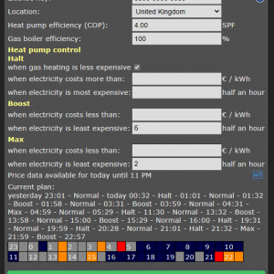 Soundp Energy Planner (perp)